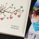 Arborele genealogic - Album Foto