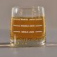 Jack - Pahar pentru whisky