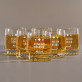 Astfel arată - Pahar pentru whisky
